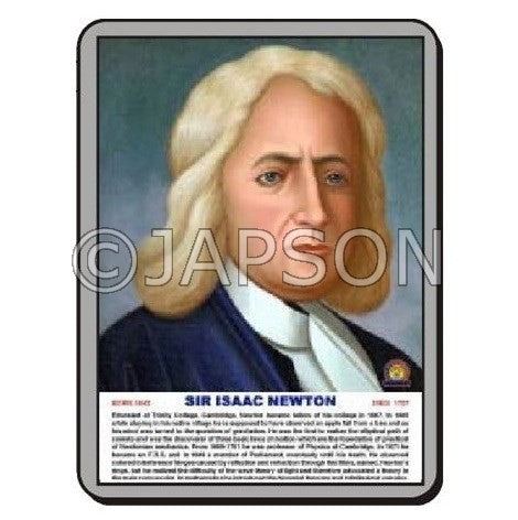 Miscellaneous Charts, School Education Miscellaneous Charts, School Education
